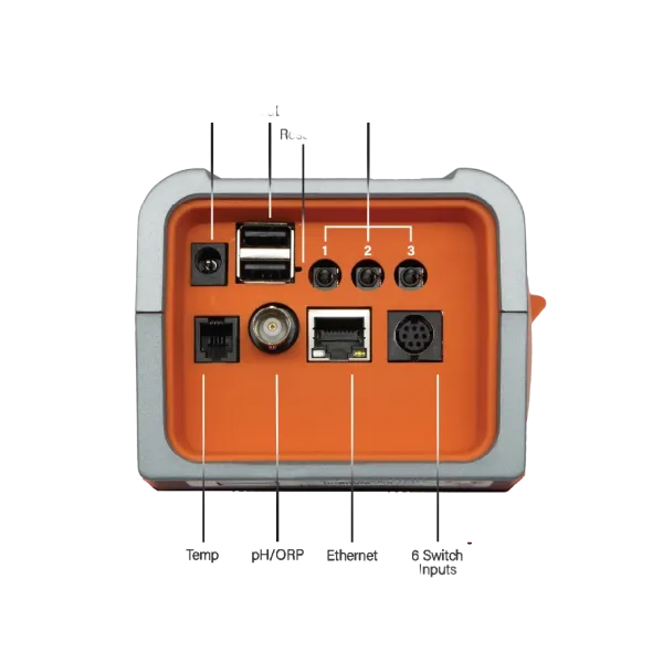 Neptune Apex Pro System A3 (EU)